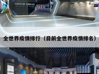 全世界疫情排行（目前全世界疫情排名）