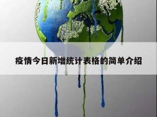 疫情今日新增统计表格的简单介绍