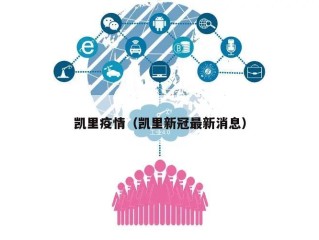 凯里疫情（凯里新冠最新消息）
