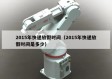 2015年快递放假时间（2015年快递放假时间是多少）